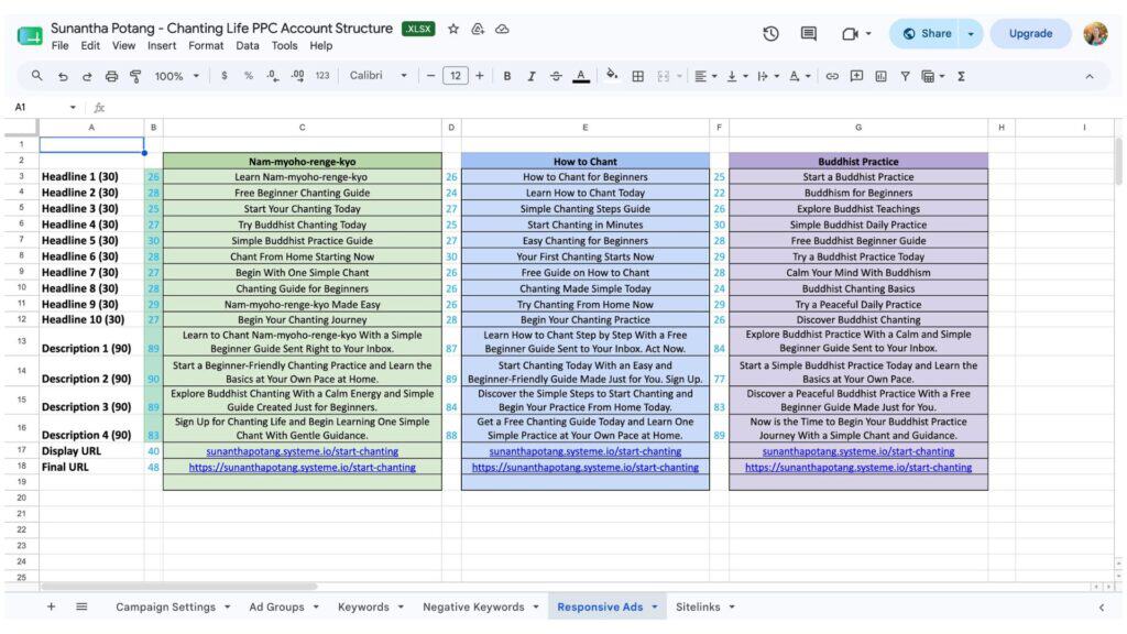 Google Ads account structure spreadsheet for Chanting Life campaign planning